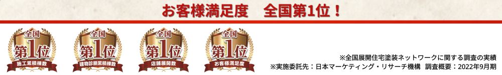 ベストホーム株式会社