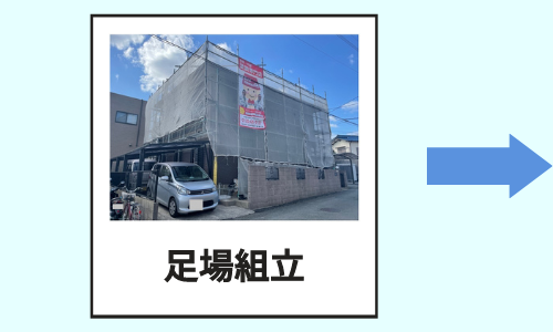 ベストホーム株式会社