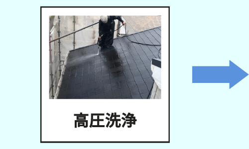 ベストホーム株式会社