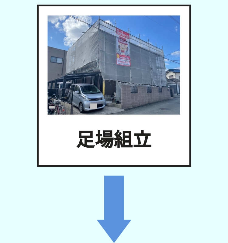 ベストホーム株式会社