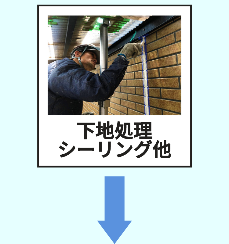 ベストホーム株式会社