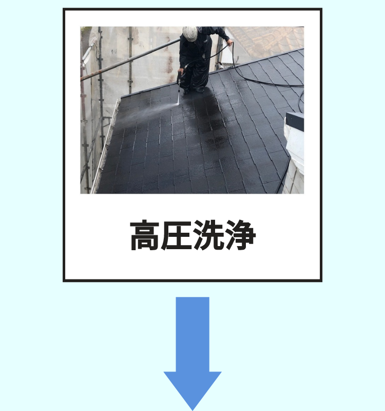 ベストホーム株式会社