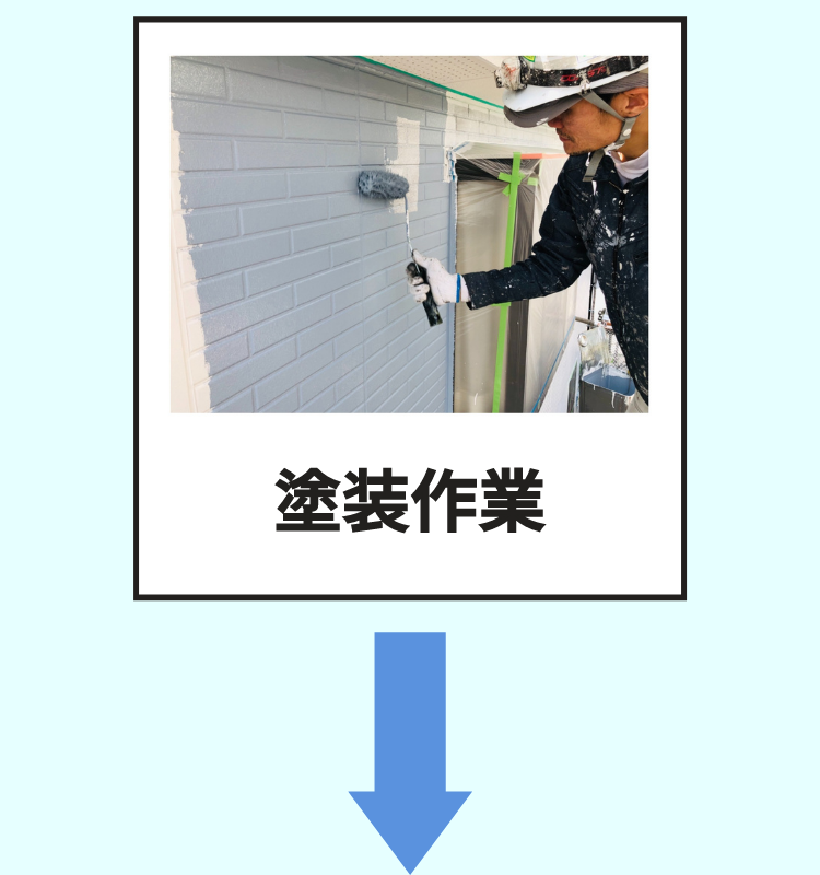 ベストホーム株式会社