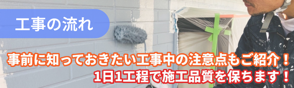 ベストホーム株式会社