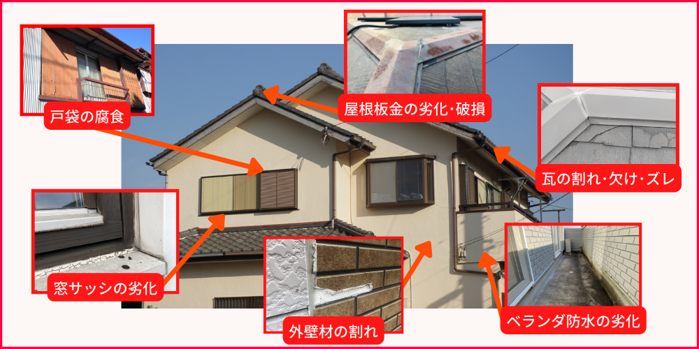 ベストホーム株式会社