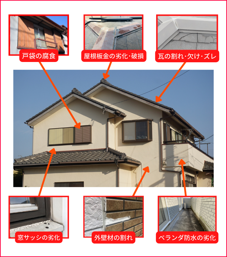 ベストホーム株式会社