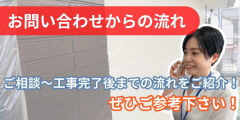 ベストホーム株式会社